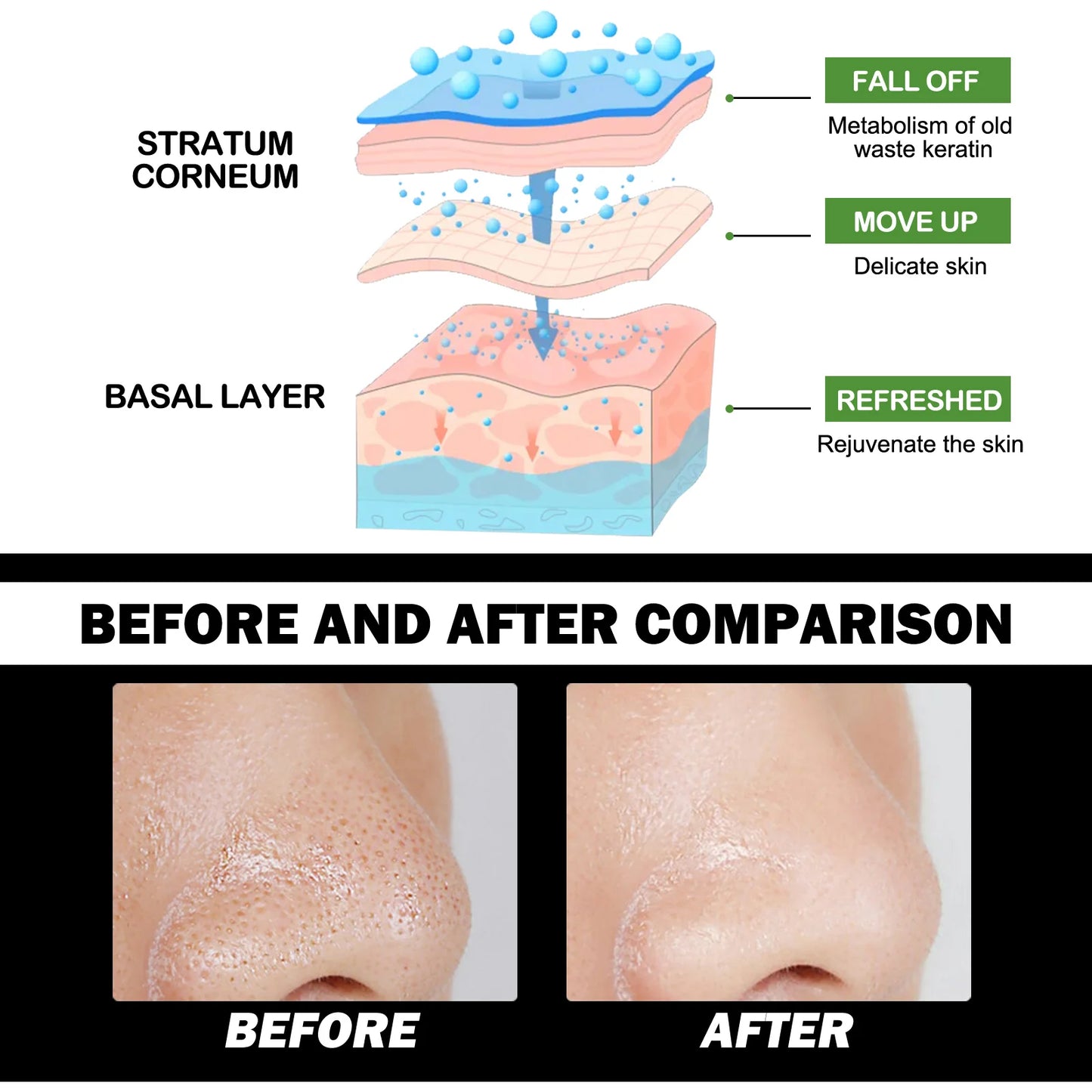 Mascarilla eliminadora de espinillas de carbón de bambú, limpieza profunda, purificadora de poros, crema exfoliante para Control de aceite, mascarilla de barro para el cuidado de la piel